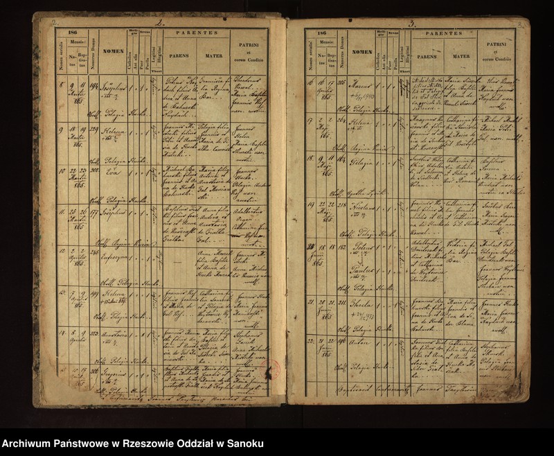 image.from.unit.number "Księga metrykalna urodzeń dla miejscowości Izdebki"