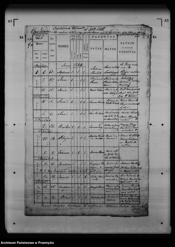 image.from.unit.number "[Kopie ksiąg metrykalnych parafii Szczawne z filią Kulaszne (dekanat Łupków)]"