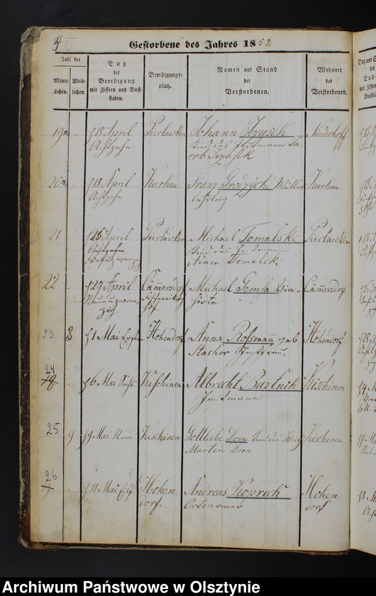 image.from.unit.number "Todtenregister Soldau Land"