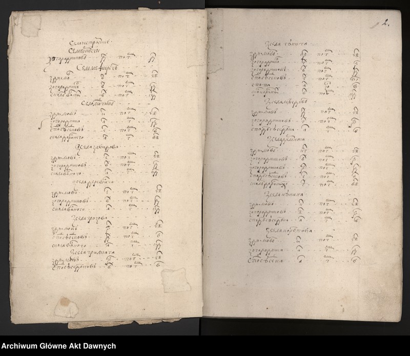 image.from.unit.number "Rejestry poborowe woj. wołyńskiego."