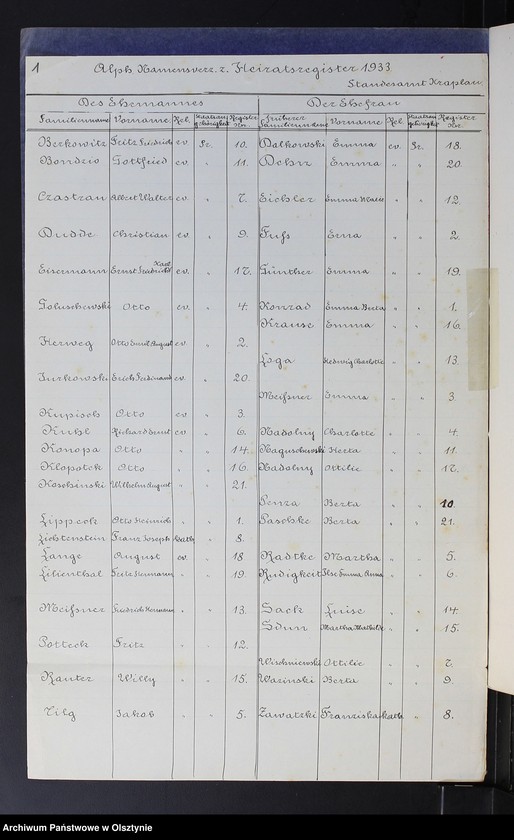 image.from.unit.number "Heirats-Neben-Register Nr 1-21"