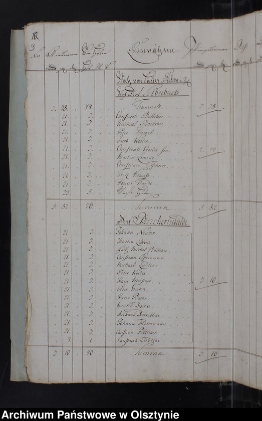 image.from.unit.number "Jahr Kirchen Rechnung der Silberbachschen Kirche aller Einnahme und Ausgabe wie auch Bau-Rechnung"