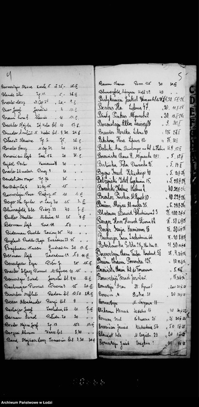 Obraz 7 z jednostki "Skorowidz wsparć"