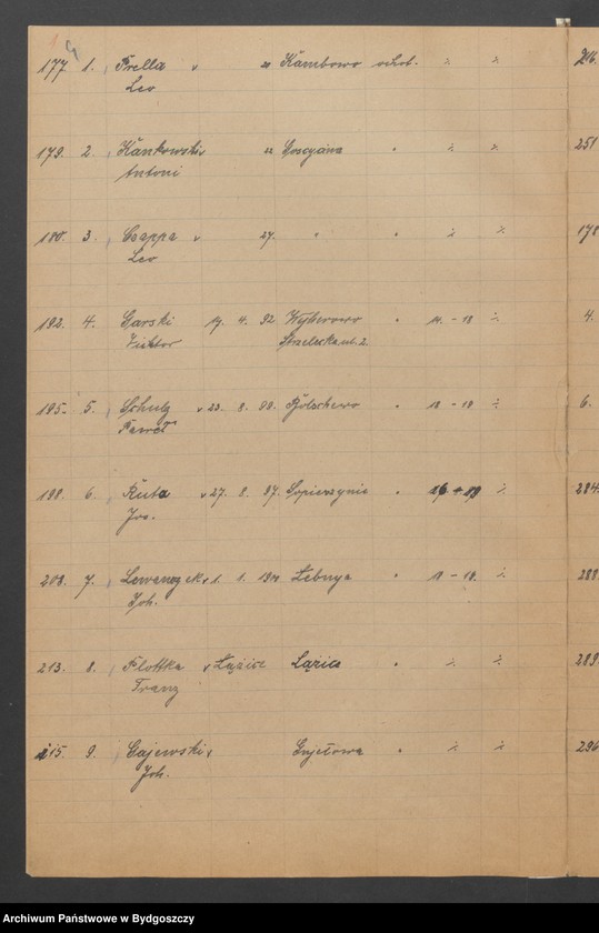 image.from.unit.number "Spis członków Zachodniej Straży Obywatelskiej na powiat wejherowski"