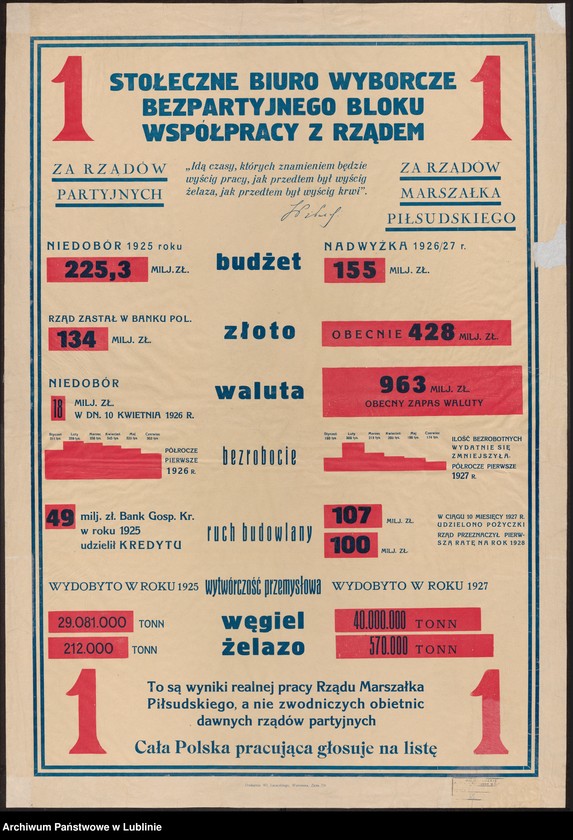 Obraz 11 z kolekcji "Gorączka wyborcza w przedwojennych drukach ulotnych111"