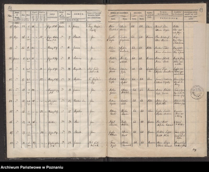 Obraz 12 z jednostki "Księga urodzin"