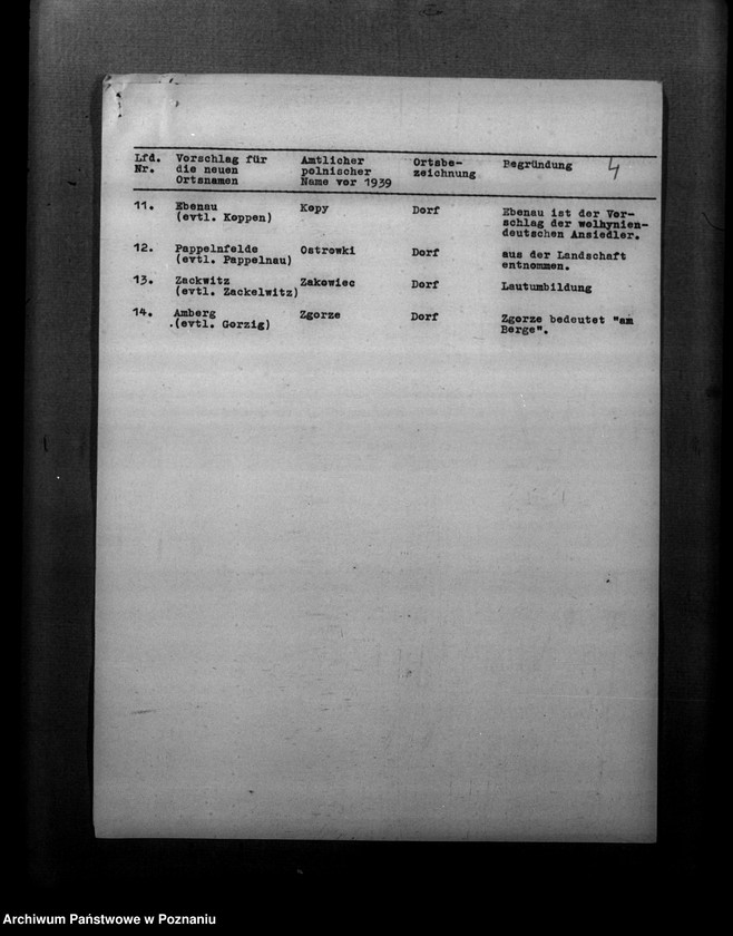 Obraz 10 z jednostki "Zmiany nazw miejscowości w powiecie kutnowskim"