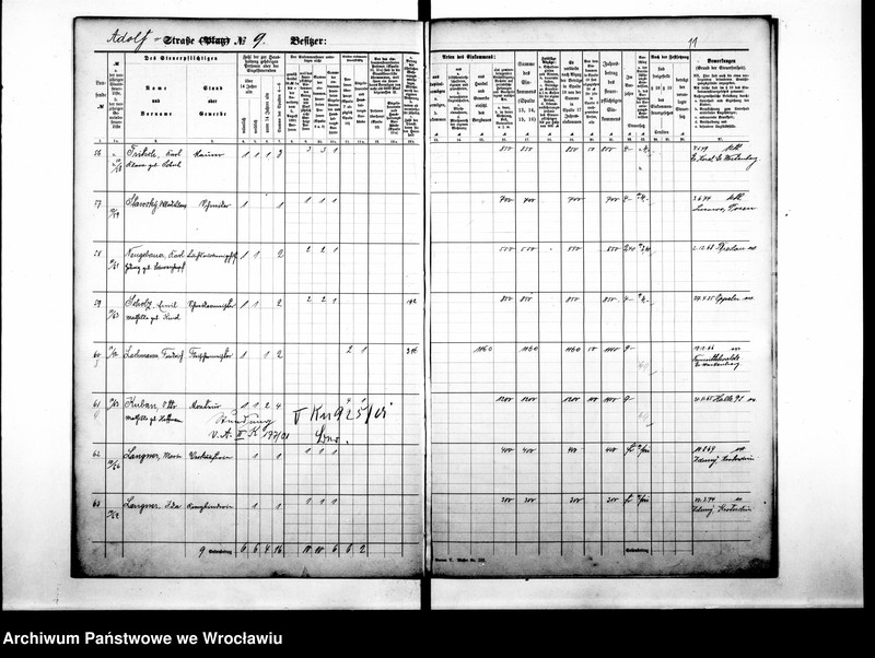 image.from.unit.number "Personenverzeichnisse"