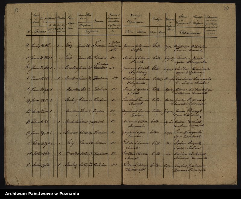 image.from.unit.number "Liber baptisatorum [metryki z lat 1832-1834 i 1840]"