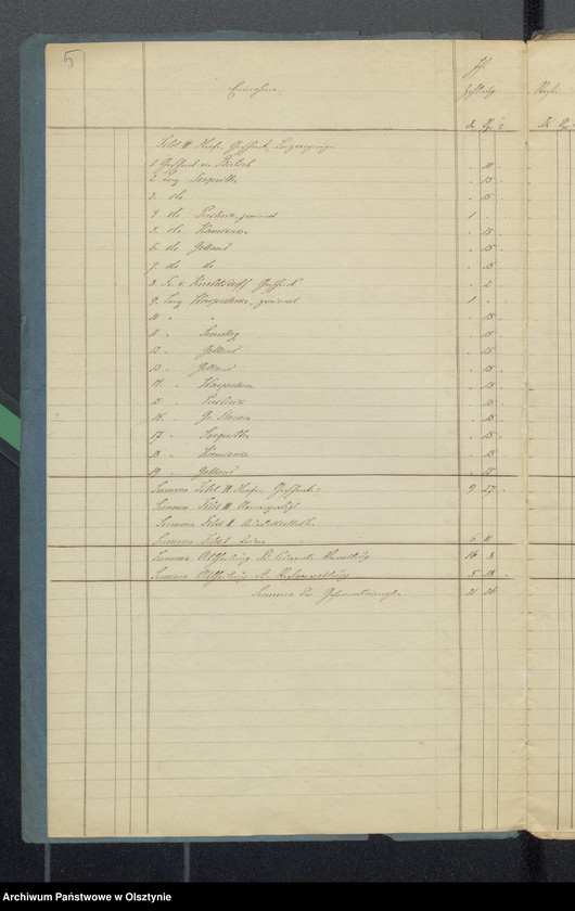 image.from.unit.number "Rechnung Armen Kasse Sorquitten"