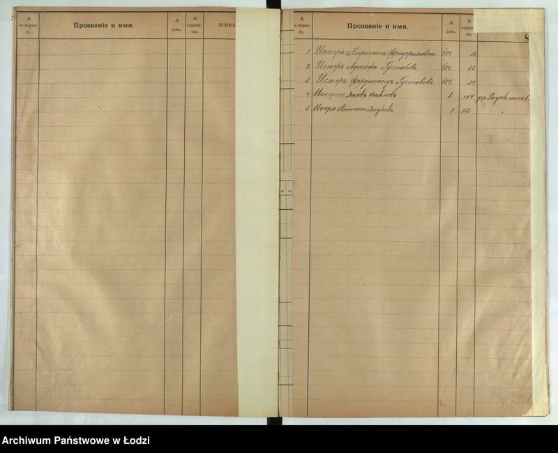 Obraz 10 z jednostki "[Skorowidz do ksiąg ludności stałej lit. i, j, k]"