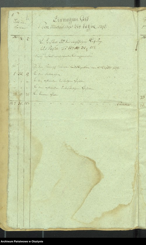 image.from.unit "Cobultensche Kirchen Rechnung über Einnahme und Ausgabe Geld"