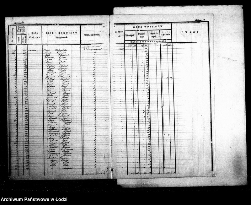 Obraz 15 z jednostki "Dziennik przychodu i wydatku wszelkich funduszów kasy ekonomicznej m. Łodzi na r. 1859"