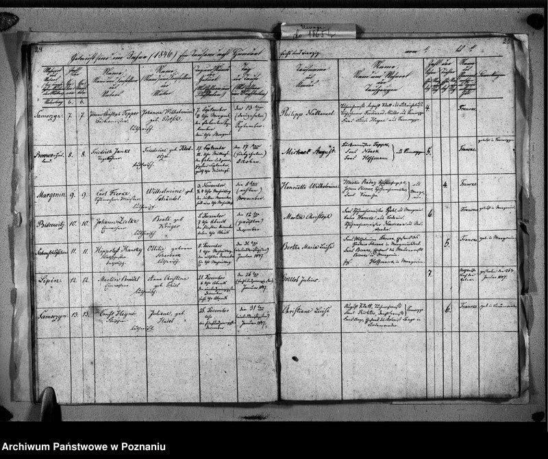 image.from.unit.number "Taufregister"