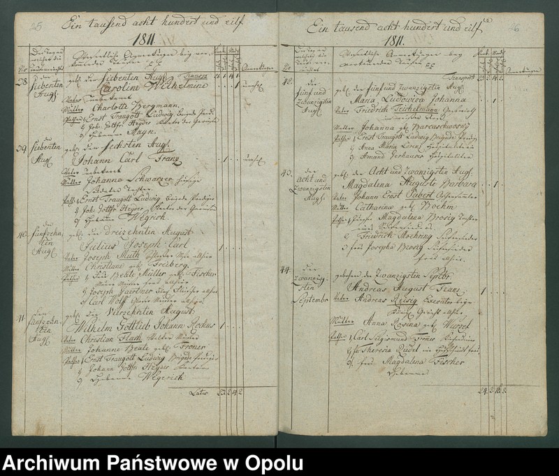 image.from.unit.number "[Księga metrykalna parafii ewangelickiej w Nysie. Chrzty, małżeństwa i zgony z lat 1810-1825]"