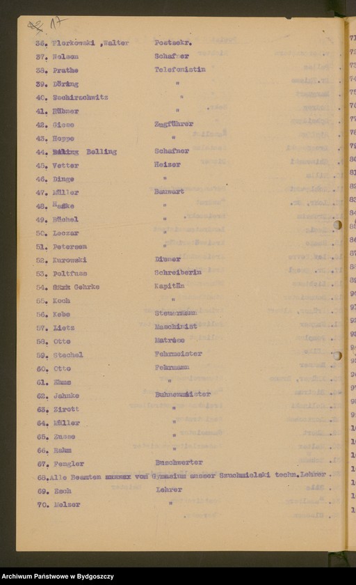 image.from.unit.number "Różne"