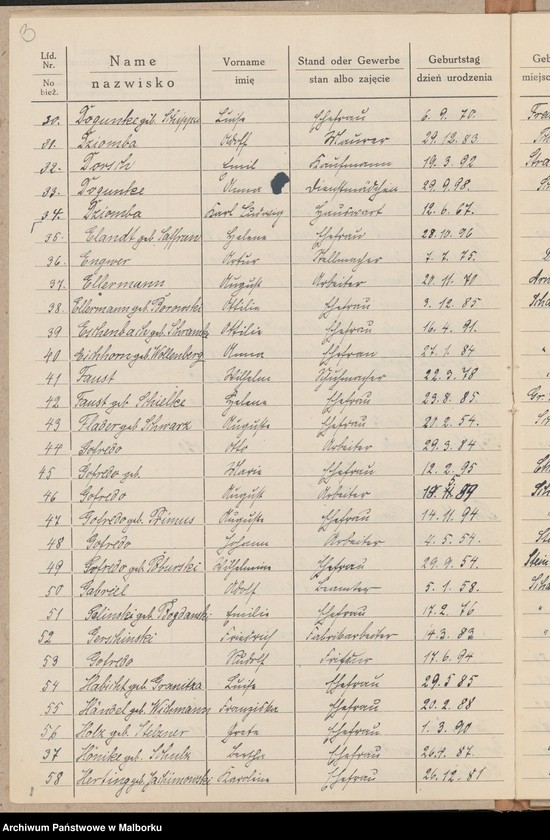 image.from.unit.number "Schalkendorf [Lista głosujących z Szałkowa]"