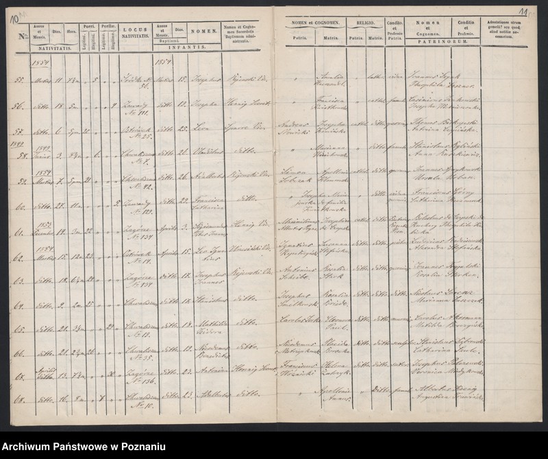 Obraz 8 z jednostki "Księga urodzeń"