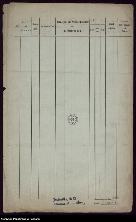 Obraz 4 z jednostki "Todesfaelle"