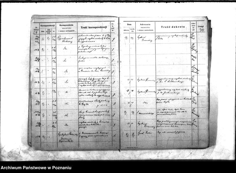 Obraz 20 z jednostki "Wydział Produkcji Rolnej Ministerstwa b. Dzielnicy Pruskiej Dziennik nr. 1 - 2350"