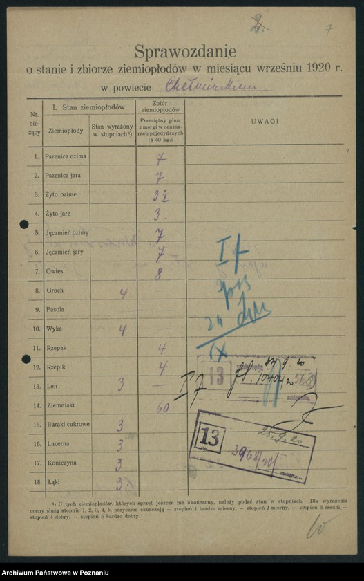 Obraz 9 z jednostki "[Sprawozdanie o stanie i zbiorze ziemiopłodów w miesiącach wrześniu i październiku 1920 w poszczególnych powiatach]"