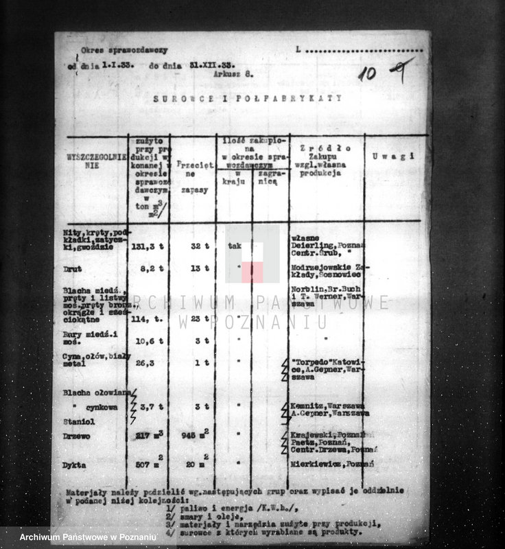 Obraz 14 z jednostki "/Fabryka H. Cegielski w Poznaniu dane dot. organizacji i produkcji /"