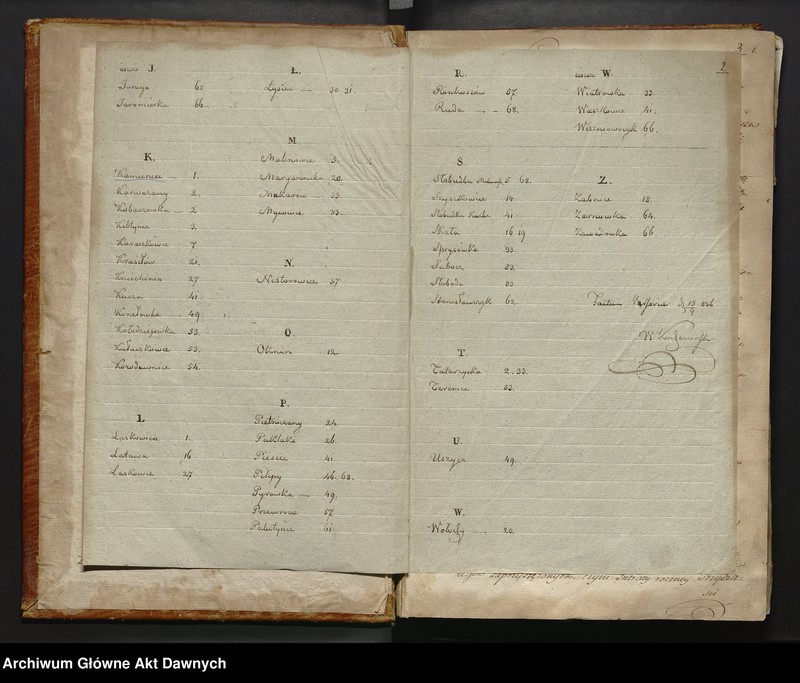 image.from.unit.number ""Skorowidz Nomenklatur w tey Księdze zawartych" (k. 1 - 2). "Lustracya Starostw Dzierżaw i Wszelkich Królewszczyzn Ziemi Kamienieckiey w Woiewodztwie Podolskim (...) 1789 (...).""