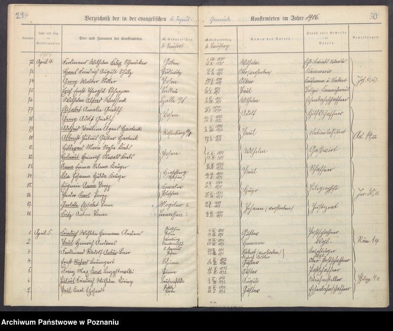 Obraz 18 z jednostki "Konfirmanden"