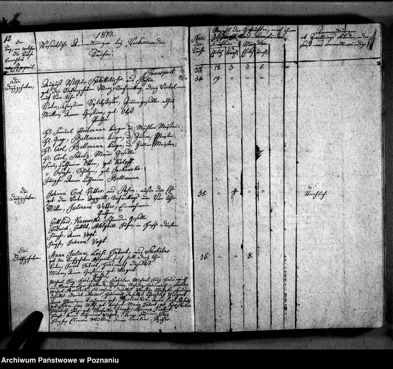 image.from.unit.number "Verzeichnis der Getauften, Getrauten, Verstorbenen"