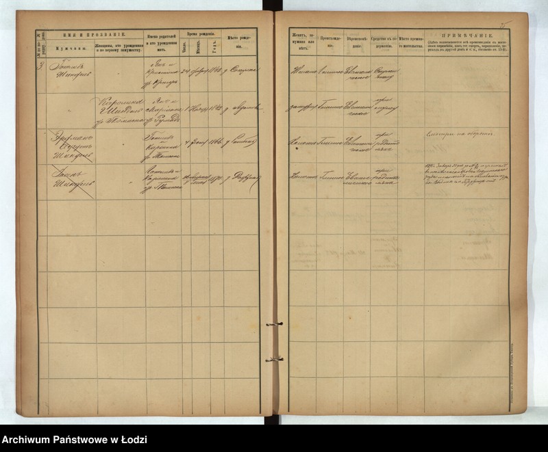 Obraz 18 z jednostki "[Księga ludności stałej gmina Rąbień - folwark Rąbień, wieś Rąbień, kolonie Romanów, Antoniew, wieś Rąbinek i kolonia Piaskowa Góra]"