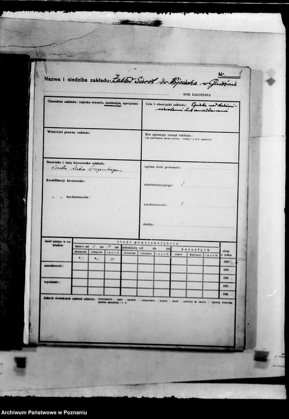 Obraz 5 z jednostki "/Kartoteka zakładów opiekuńczych/"