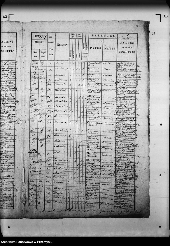 Obraz 8 z jednostki "[Kopie ksiąg metrykalnych parafii Hussaków z filiami Bojowice, Moczerady (dekanat Mościska)]"