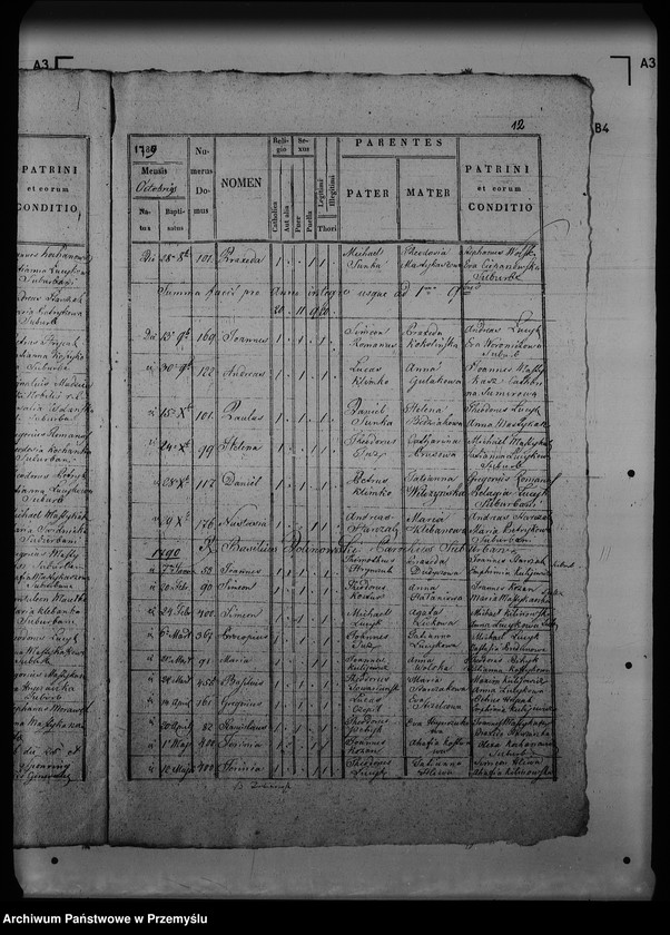 image.from.unit.number "[Kopie ksiąg metrykalnych parafii Potylicz (dekanat Rawa Ruska)]"