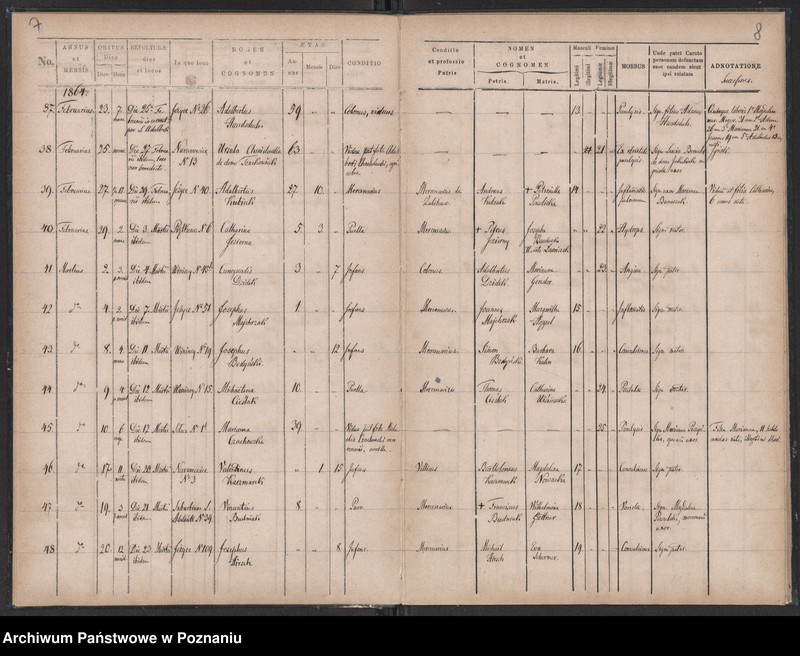 Obraz 6 z jednostki "Księga zgonów"