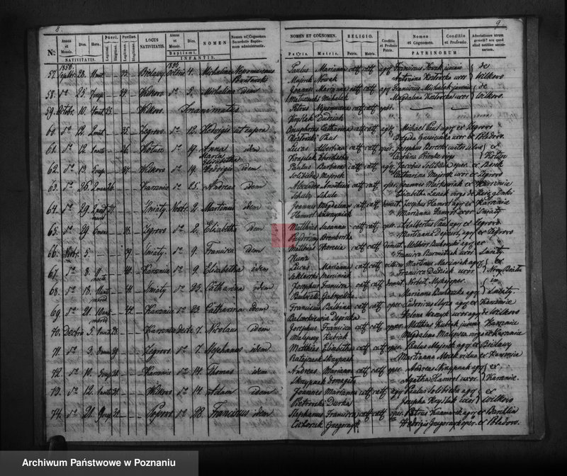 image.from.unit.number "Liber baptisatorum, copulatorum, mortuorum"