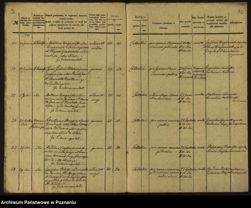 Obraz 8 z jednostki "Księga małżeństw"