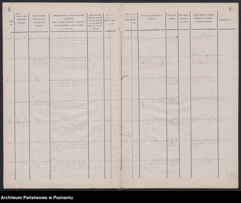 Obraz 7 z jednostki "Księga małżeństw"