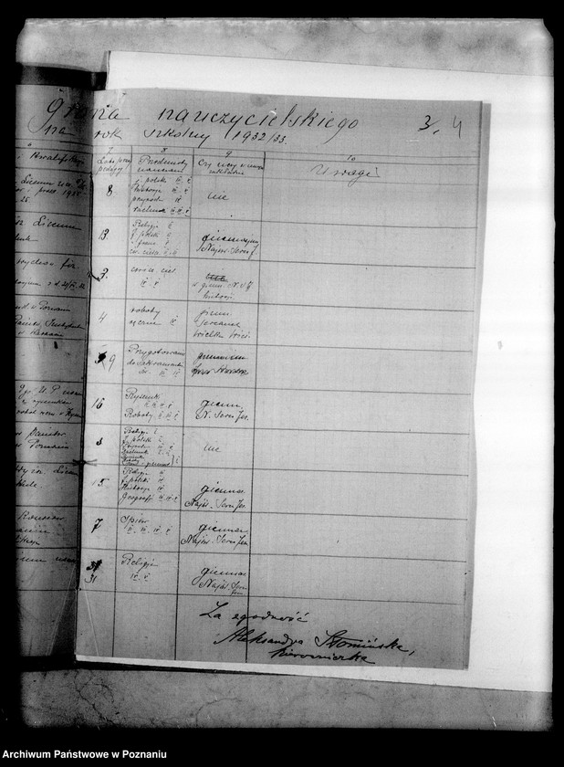 Obraz 8 z jednostki "Prywatne Gimnazjum Żeńskie Najświętszego Serca Jezusa Poznań"