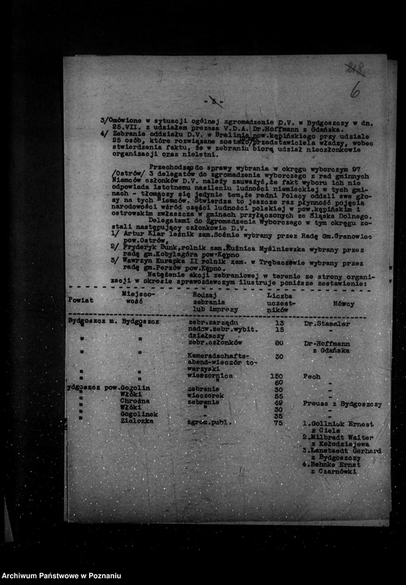 Obraz 10 z jednostki "Sprawozdania z życia mniejszości narodowych za okres od lipca do grudnia 1935 r."