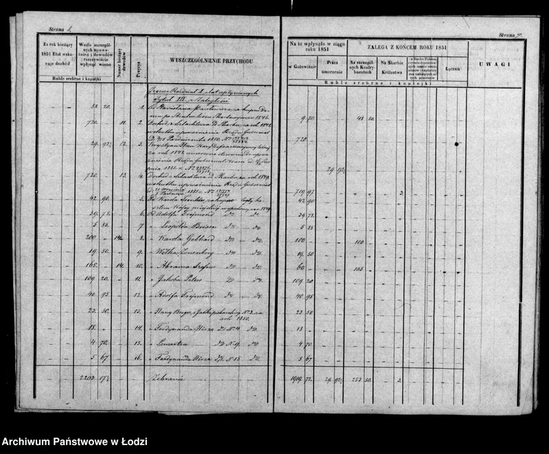 Obraz 10 z jednostki "Rachunek kasy ekonomicznej m. Łodzi na rok 1851"