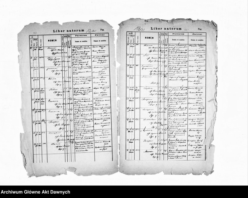 image.from.unit.number "Parafia: różne. Dekanat: różne. Fragment księgi metrykalnej urodzeń z parafii Kołomyja, przedmieście Marjówka (Mariahilf) - dek. Kołomyja, 1895; fragment księgi metrykalnej urodzeń z parafii Śniatyn - dek. Horodenka, 1881-1883."