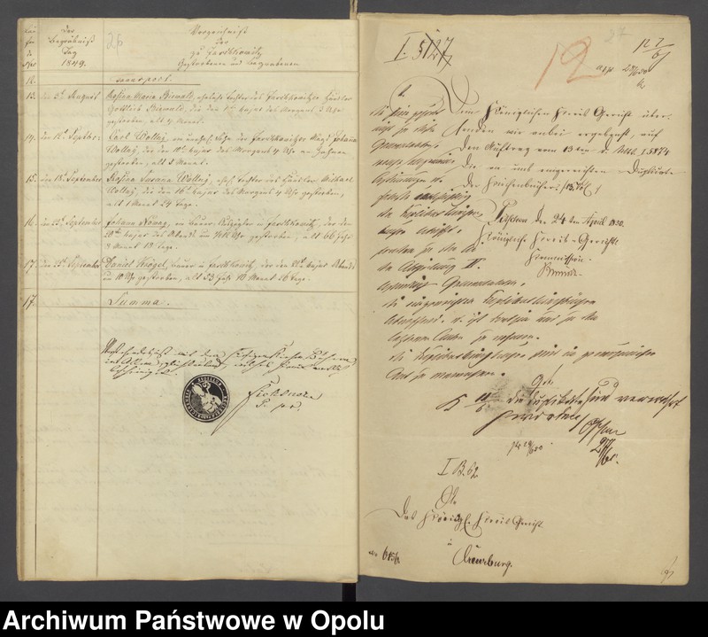image.from.unit.number "Die Duplikate der Kirchenbücher von Pitschen evgl. [evangelisch] 1849-1861 kath. [katholisch] 1850-1861"