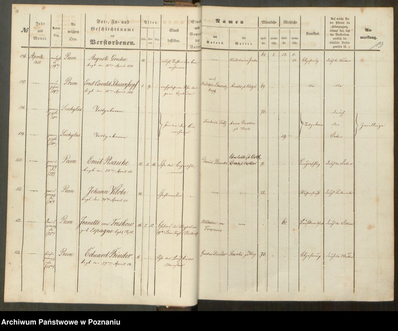 Obraz 20 z jednostki "Sterbenbuch"