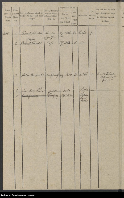 Obraz 20 z jednostki "[Stammrolle nr 472-672]"