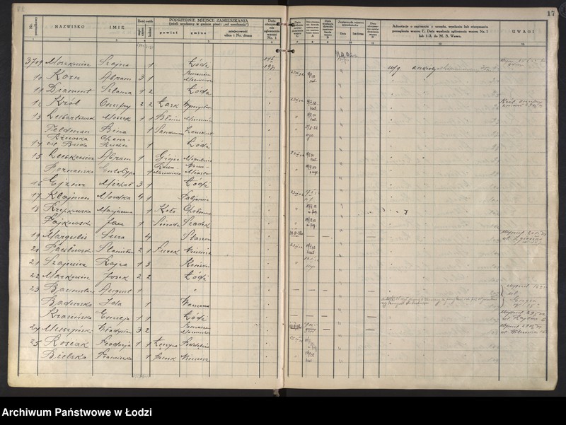 image.from.unit.number "Księga kontroli ruchu ludności (rejestr osób przybywających do gminy) Łódź, komisariat I, t. II nr 3456-6785"