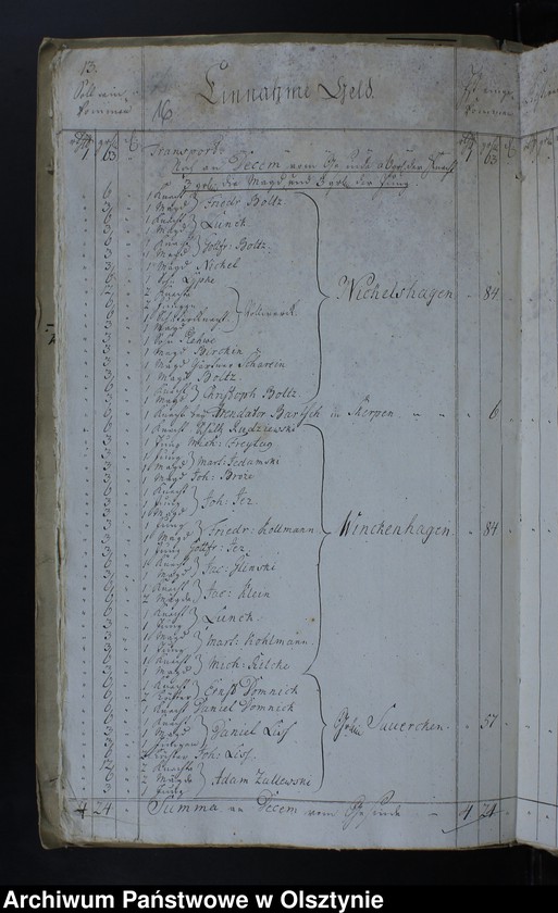 image.from.unit.number "Jahr Rechnung der Jaskendorffschen Kirchen aller Einnahme und Ausgabe wie auch Bau-Rechnung"