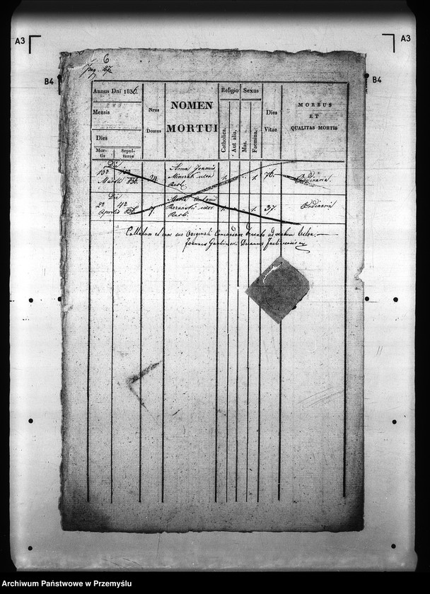 image.from.unit.number "[Kopie ksiąg metrykalnych parafii Surowica z filiami Darów, Moszczaniec (dekanat Rymanów)]"