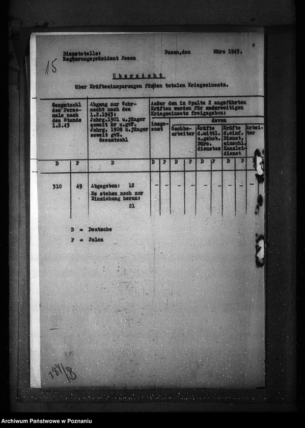 Obraz 19 z jednostki "Zwalnianie pracowników do prac związanych z gospodarką wojenną"