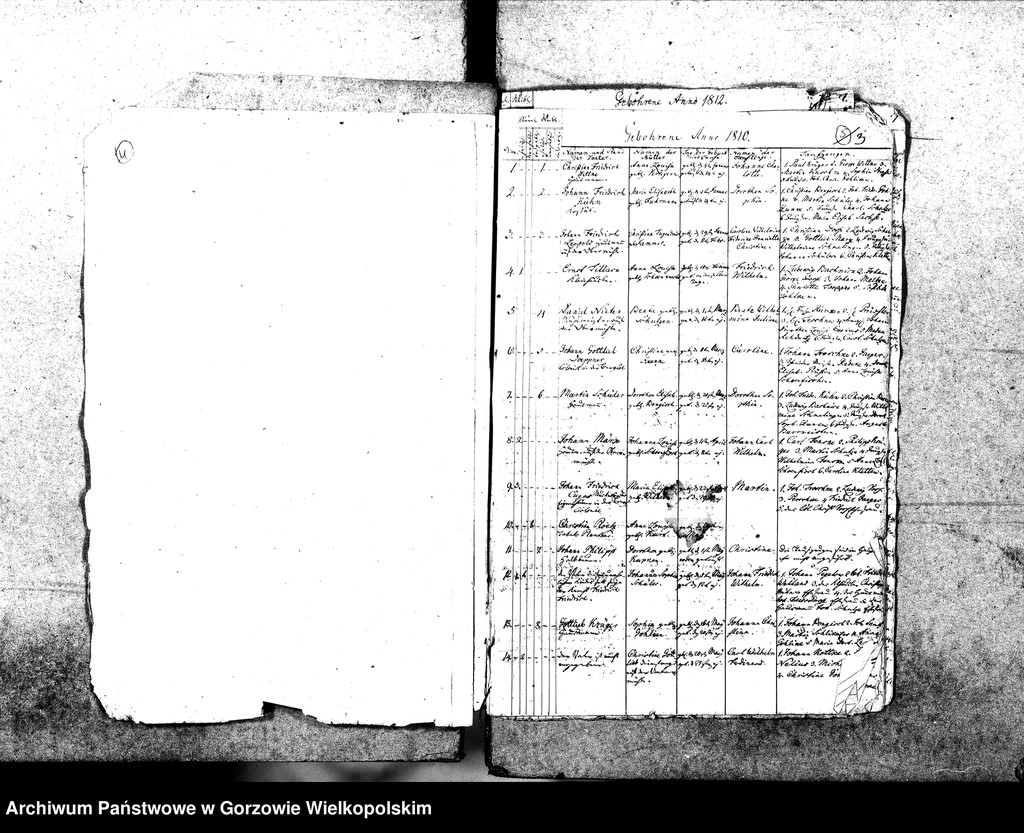 image.from.unit.number "Duplikate der Kirchenbücher von der Parochie Gralow : Gralow (Gralewo), Zantoch (Santok), Pollychen (Stare Polichno), Jahnsfelde (Janczewo)"