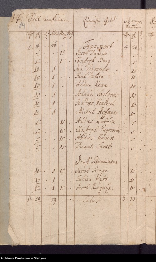 image.from.unit.number "Jahr Kirchen Rechnung der Widminschen Kirchen aller Einnahme und Ausgabe wie auch Bau-Rechnung"